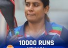 भारतीय महिला वन डे टीम की कप्तान मिताली राज ने इंटरनेशनल क्रिकेट में पूरे किए 10 हजार रन