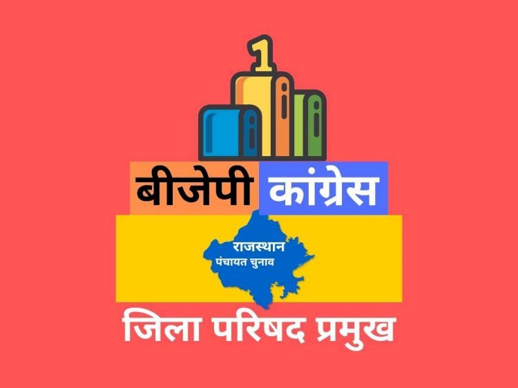 छह मंत्रियों-33 विधायकों की सियासी साख तय करेंगे पंचायत समिति, जिला परिषद सदस्यों के परिणाम