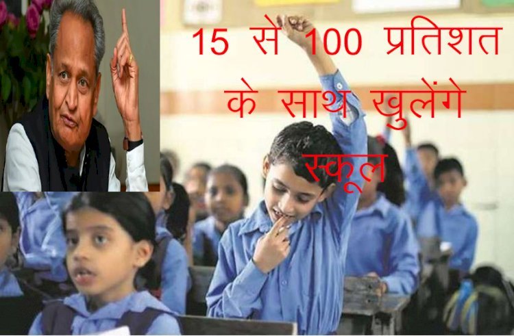 15 नवंबर से शत प्रतिशत क्षमता के साथ खुलेंगे स्कूल, राजस्थान सरकार के गृह विभाग ने कोरोना को लेकर जारी की नई गाइड लाइन
