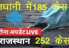 Rajasthan में फिर बढ़ने लगे Corona केस, राज्य में 24 घंटे में सामने आए 252 केस, राजधानी में 185 संक्रमित