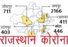 प्रदेश के 14 जिलों में कोरोना के 100 से अधिक संक्रमित, प्रदेश में आज 6366 नए कोरोना केस