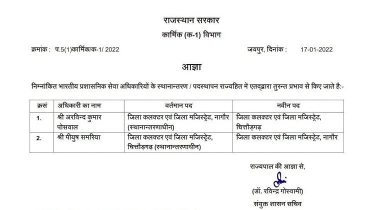 Gehlot government ने रविवार रात को किया 52 आईएएस अधिकारियों का तबादला, सोमवार को ज्वाइनिंग से पहले 2 आईएएस का फिर किया तबादला