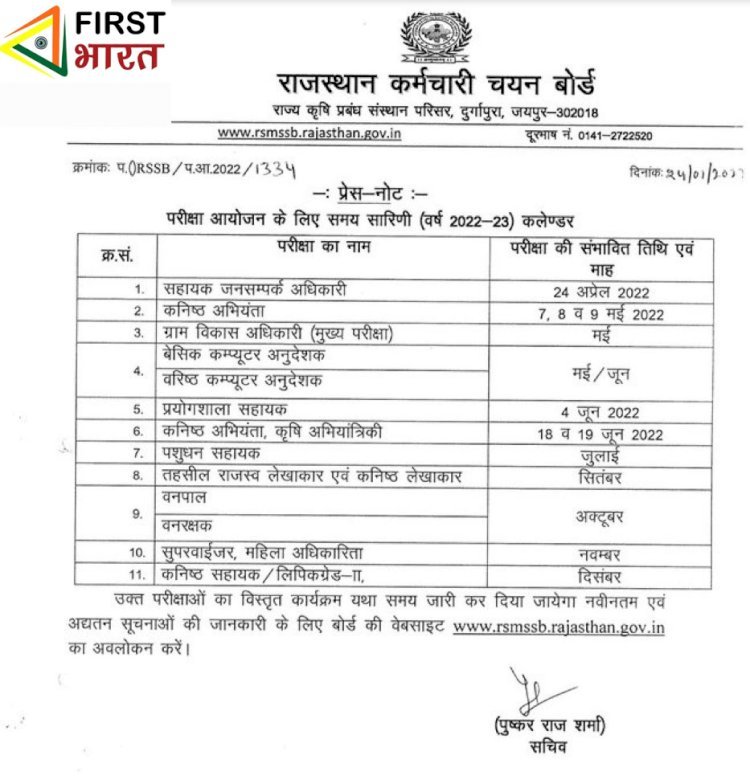 Rajasthan Staff Selection Board  ने 2022 में होने वाली परीक्षाओं के संबंध में जारी किया भर्ती कैलेंडर