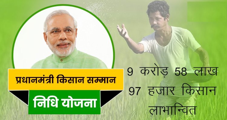 ‘‘पीएम किसान योजना‘‘ से देश के 9 करोड़ 58 लाख किसानों के खाते में हस्तांतरित किए 20657.36 करोड़ रूपए, राजस्थान के 70 लाख किसान लाभान्वित